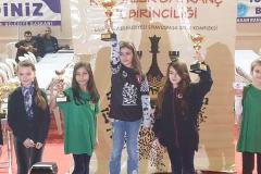 istanbul-sampiyonasi-6