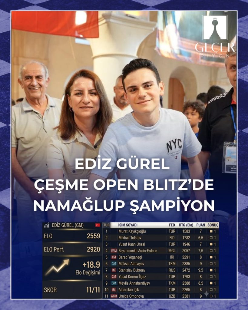 GM Ediz Gürel Çeşme Open Blitz namağlup şampiyon