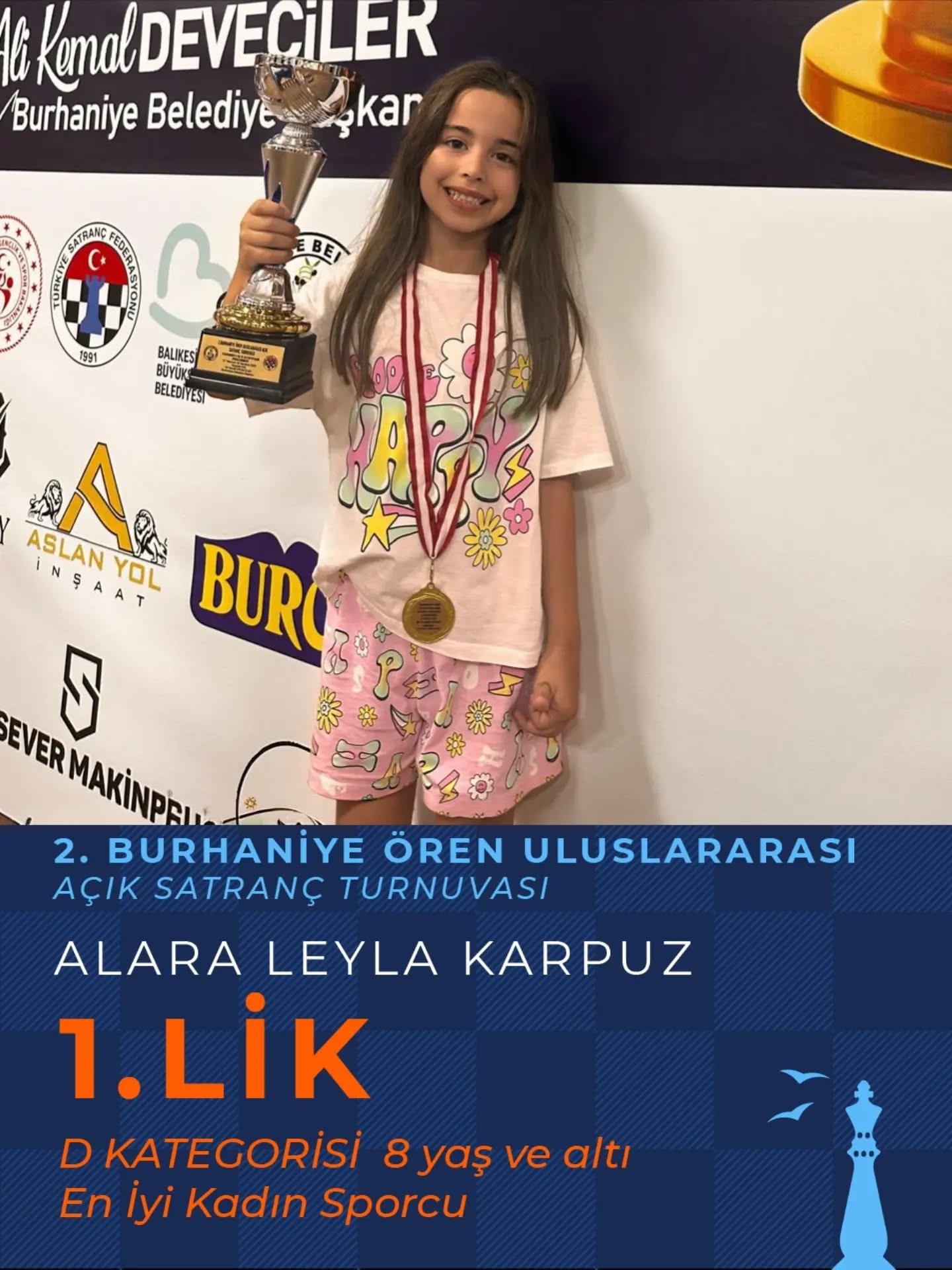 Alara Leyla Karpuz, Aylin Batum ve Kuzey Mert Yanık'tan Üç Farklı Turnuvada Kürsü Başarısı