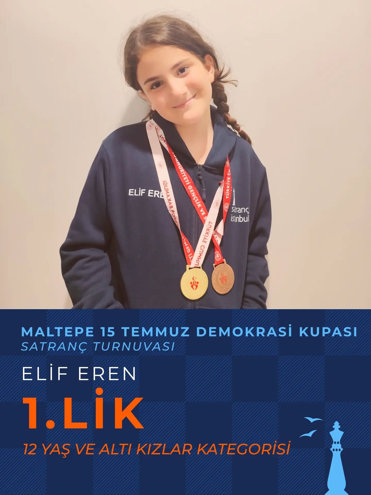 Elif Eren ve Mete Aydın Şampiyon: Dört Farklı Turnuvada Beş Madalya