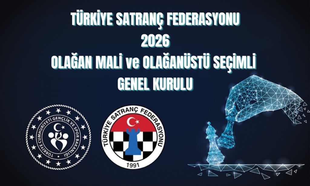Turkiye Satranc Federasyonu