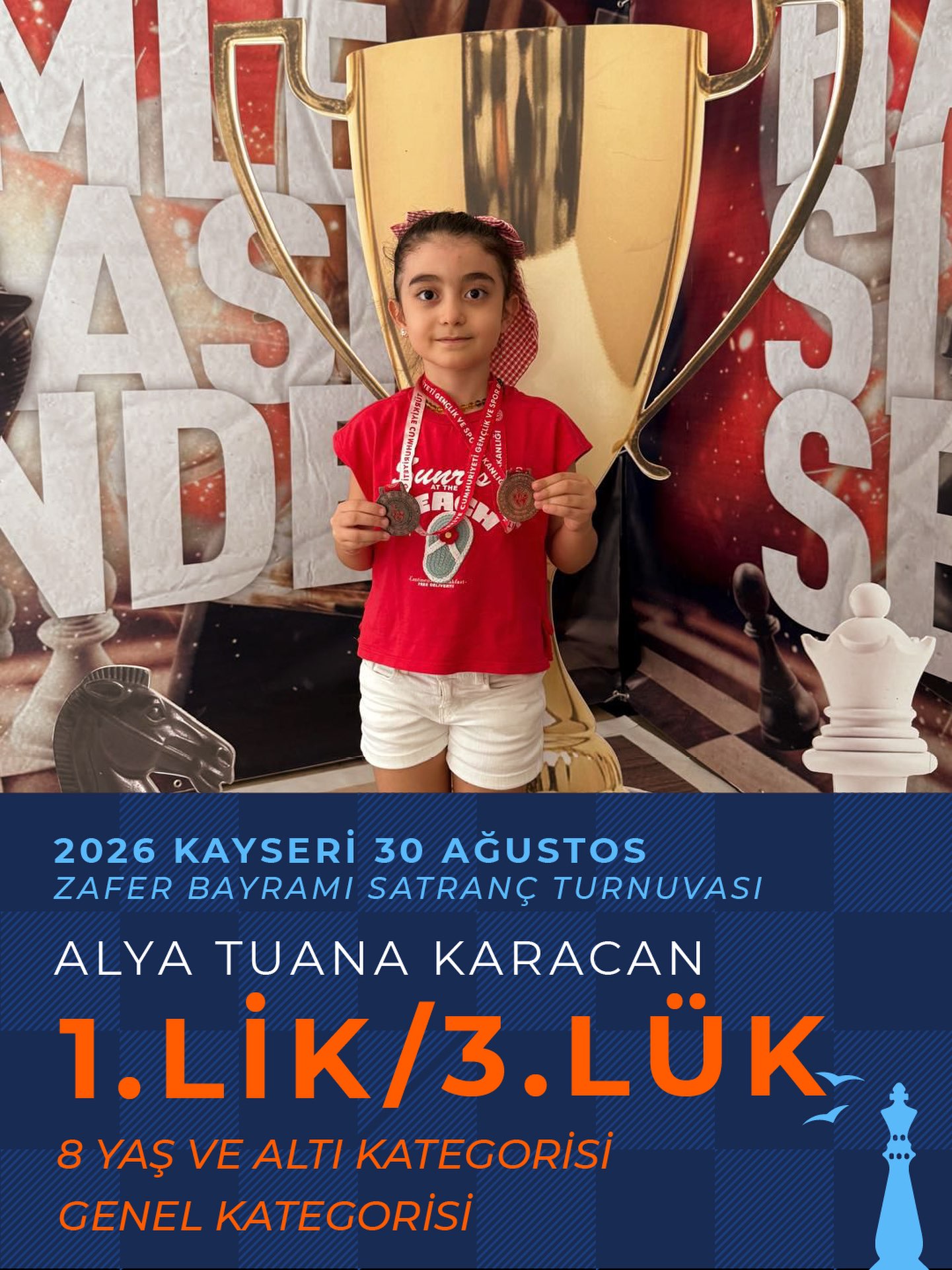 Alya Tuana Karacan, Kayseri 30 Ağustos Zafer Kupası'nda 8 Yaş ve Altı Kızlar Birincisi Oldu