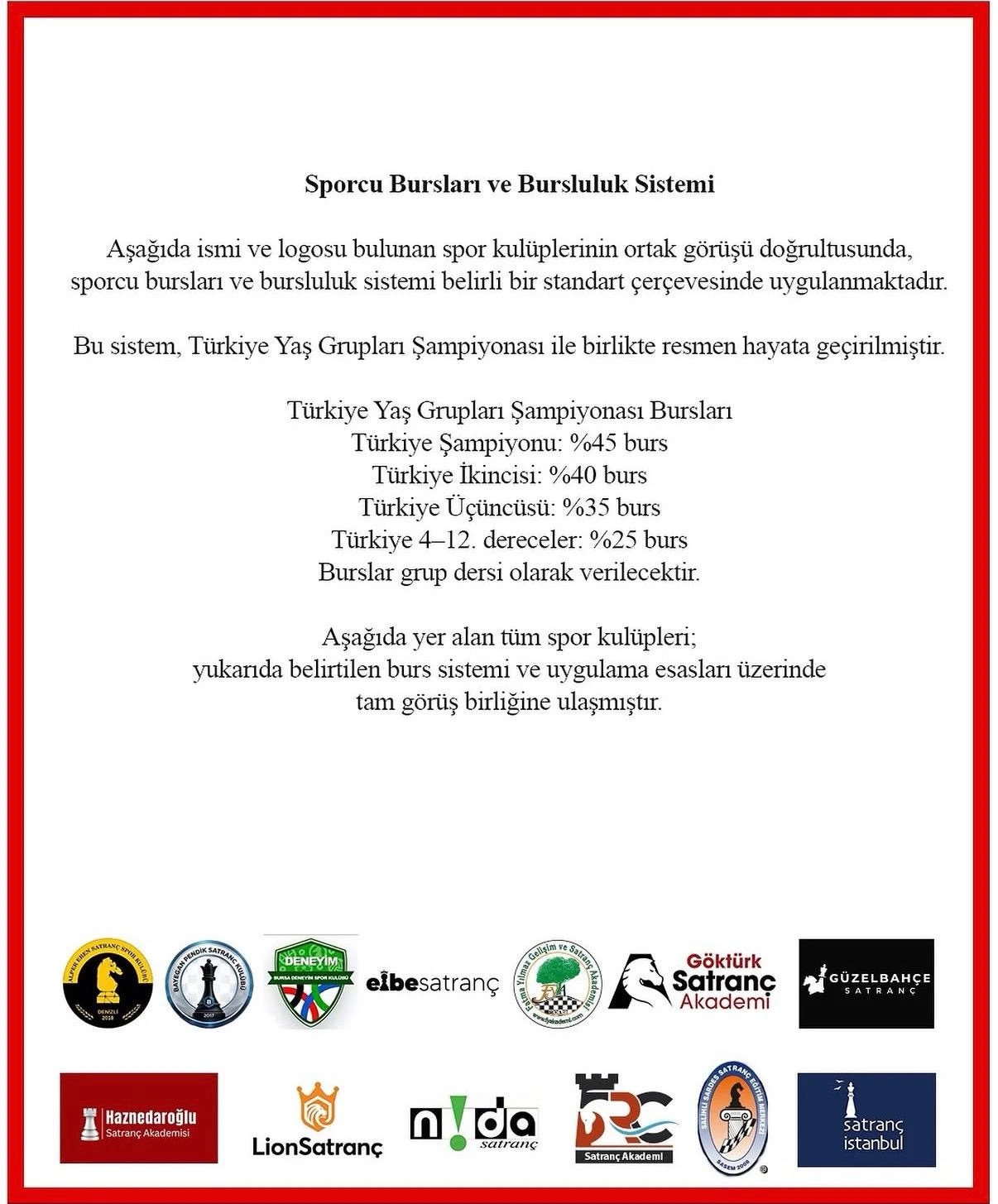 Sporcu Bursları ve Bursluluk Sistemi — ortak kulüp duyurusu